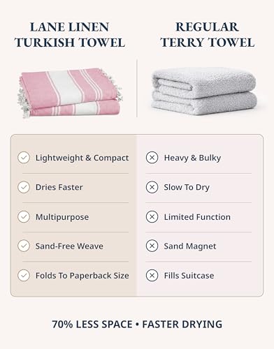 LANE LINEN Large Beach Towel, Turkish Towel, Lightweight Beach Towels for Adults, 39"x71" Oversized Pool Towels, Absorbent, Quick Dry, Durable Sand Proof Beach Towel, 39"x71" - Candy Pink - color: 05: Candy Pink, size: Pack of 1