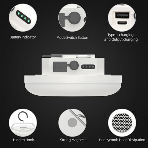 Tent Light LED Rechargeable Camping Portable Hanging Lantern,IPX5 Waterproof Outdoor Lights with 4000LM and Battery Power, Camp Lamp Light for Glamping Indoor Outages Car Repair(Magnet) - size: 30W(Magnet)