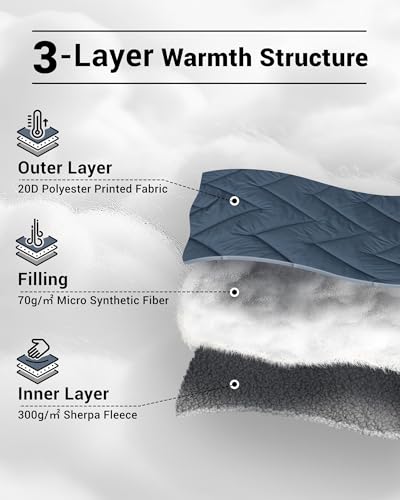 KingCamp Large Camping Blanket with Sherpa Lining, Packable Down Alternative Puffy Printed Wearable Blanket with Snap Buttons, Warm Weatherproof Quilt for Outdoor Travel (79" L x 57" W, Grey/Navy) - color: Sherpa-grey/Navy, size: 79" x 57"- Sherpa Fleece
