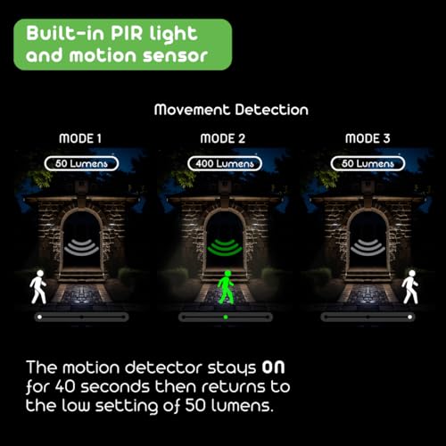 Square Solar Wall Lights - Solar Powered Wall Lamps - LED Lights - PIR Sensor & Two Lighting Modes - Rechargeable Battery Lasts Up to 55 Hours - 3000K - IP44 Weather Resistant - 2 Pack - size: 2 Pack Wall Lights