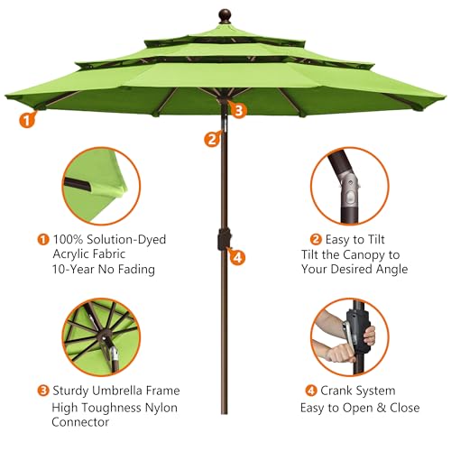 EliteShade USA 10-Year-Non-Fading 10ft 3-Tier Market Patio Umbrella, Commercial Grade Outdoor Table Umbrella with Crank Open, Windproof & UPF 50+ UV Protection, Heavy Duty Ventilation for Garden, Deck, Pool, Backyard, Beach & Bistro, Macaw Green - color: