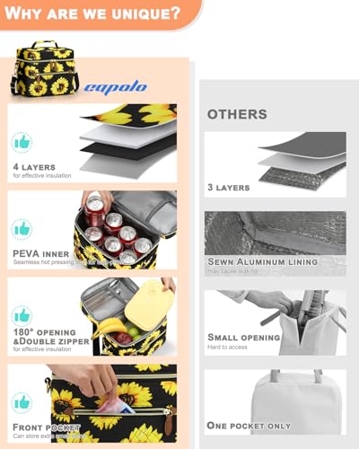 Capolo Lunch Box for Women Men Adults,Insulated Lunch Bag Leakproof Lunch Cooler Box with Removable Strap Cute Lunch Tote Bags Reusable Thermal Lunchbox for School Work Picnic(Small,Sunflower) - color: Sunflower, size: Small