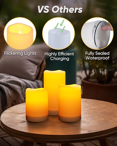 Homemory Solar Powered Candles Outdoor Waterproof, Flickering Glow, Rechargeable Solar Powered Candles for Outside, Lanterns, Sensor Only, Dusk to Dawn, Set of 6 - size: D3"xH4"5"6", 6 Pcs, Plastic