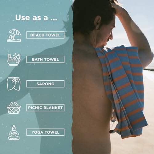 Cape Comforts Large Turkish Beach Towel, Striped Denim Blue & Orange - 37'' x 67'' - Super Soft & Lightweight - Quick Dry Sand Free Travel Towels for Beach or Bath - Gifts - color: Stripe - Powder Blue