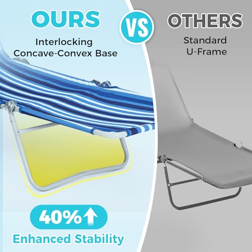 #WEJOY Folding Tanning Chair with Face Hole, 5 Positions Face Down Beach Lounge Chairs with Pillow for Outside Sunbathing Poolside (Blue/White) - color: Readease-face Hole Darkblue/White, style: ReadEase 5 Position Face Hole