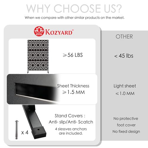 Kozyard Metal Privacy Screen 74" H x 47.2" W Decorative Outdoor Divider with Stand Panels Freestanding Screen Set for Deck Patio Balcony Garden Outdoor&Indoor(Black/Hexagonal Star) - color: Black/Hexagonal Star