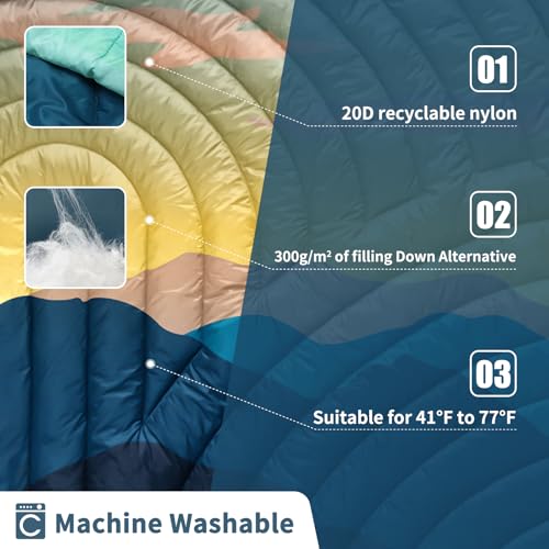 Camping Blanket,Lightweight Puffy Printed Camping Blanket Packable Outdoor Blanket for Camping,Traveling, Stadium, Hiking, Picnics - color: Blue Mountains, size: 52x75"