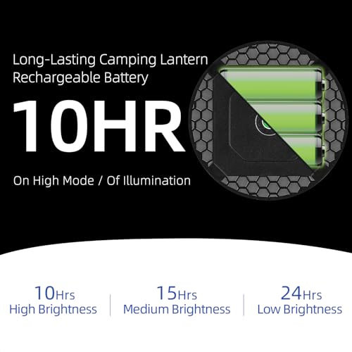 Portable Rechargeable LED Camping Lights for Hanging,Waterproof Outdoor Light,Super Bright Hanging Lanterns for Tents, Canopies & Outdoor Emergencies - size: 30W(Max)
