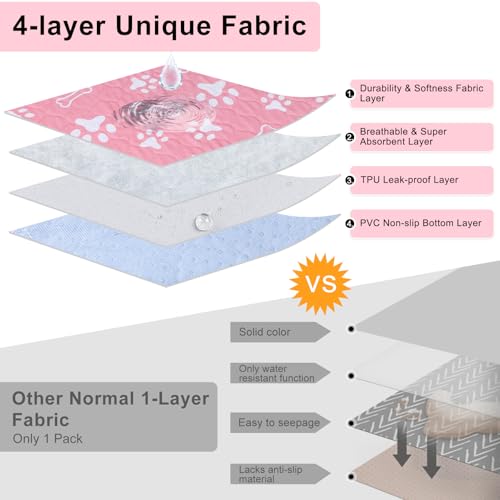 BEAUTYZOO 4 Pack Washable Pee Pads for Dogs, Reusable Puppy Pads for Potty Training, Waterproof Super Absorbent Wee Wee Pads for Dogs Non-Slip, Pet Whelping Mats Playpen Dog Crate Floors, 24IN x 36IN - color: Pink, size: 24 X 36 Inch (Pack of 4)