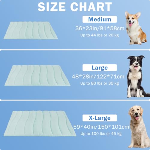 SCENEREAL Dog Cooling Mat for Crate, Thicken Self-Cooling Dog Pad Reversible (Cool & Warm), 36"x23" Pet Cool Bed for M Large XL Dogs,Kennel Sofa Mats Machine Washable, Durable Non-Toxic Gel, Outdoor - color: Ocean Blue, size: Medium(36" L x 23" W x 1.0" H
