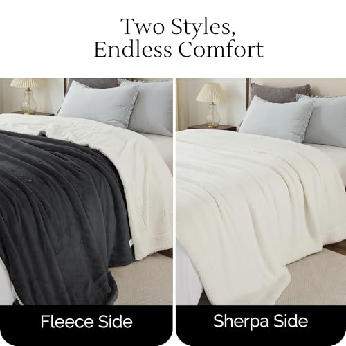 Waterproof Blanket for Bed Intimacy (90"x 80" King Size) Reversible Fleece | Sherpa, Love Blanket, Water Proof TPU Stain Proof Couch Furniture Mattress Winter Large Dog Bed Cover - Black - color: Black, size: 90 x 80 inch