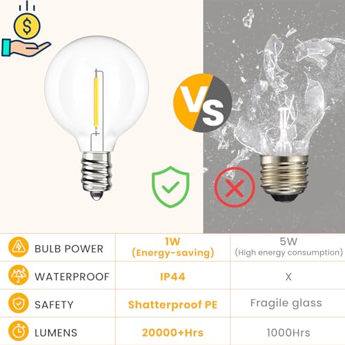 Svater Outdoor String Lights 50 FT, Patio LED Lights Outside with 26pcs Bulbs, Waterproof Shatterproof Hanging Globe Light Connectable for Bistro Cafe Backyard Balcony Warm White - size: 50ft