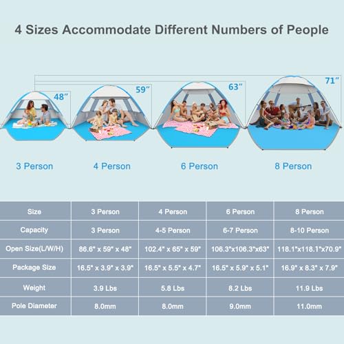 Gorich Beach Tent Sun Shelter for 3/4/6/8/10 Person with UPF 50＋ UV Protection, Lightweight & Easy Setup Beach Shade Canopy, Portable Beach Shade Tent Beach Cabana - color: Silver, size: 3 Person