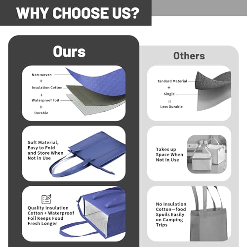 Insulated Grocery Bags with Zippered top Frozen Food Shopping Groceries Travel Insulated Tote Cooler Thermal Bags - color: Dark Blue