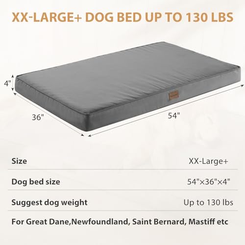 BFPETHOME Outdoor Dog Bed - Waterproof, Orthopedic, Removable Cover, Egg Crate Foam (54 x 36 in, Deep Grey) for Medium, Large, Extra Large Dogs - color: Dark Grey, size: 54.0"l X 36.0"w X 4.0"th