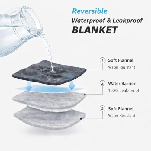 King Size Waterproof Blanket – Spill-Proof, Water-Resistant Flannel Blanket for Bed, Couch, Kids & Pets Protection, Reversible Cozy Design (Moon Grey & Starlit Grey, 90x108 - color: Moon Grey & Starlit Grey, size: King