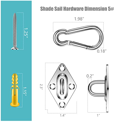 80 PCS Shade Sail Hardware Kit, 5 Inch Super Heavy Duty 304 Marine Grade Stainless Steel Sun Shade Hardware Kit for Triangle/Rectangle/Square Sun Shade Sails Installation - size: 5#-80PCS, style: Classic