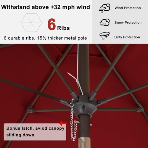 ABCCANOPY 7.5ft Scalloped Patio Umbrella, Outdoor Table Umbrella with Tilt and Crank, Fiberglass Ribs Deck Umbrella for Patio, Pool, Garden, Picnic (Burgundy) - color: Burgundy, size: 7.5FT