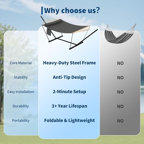 Double Hammock with Stand - Heavy Duty Portable 2 Person Design with Adjustable Steel Stand, Max 450LBS, Ideal for Outdoor Patio, Garden, Beach & Backyard - color: L-dark Grey