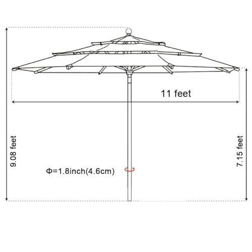 EliteShade USA 10-Year-Non-Fading 11ft 3-Tier Market Patio Umbrella, Commercial Grade Outdoor Table Umbrella with Cylinder Push-Up, Windproof & UPF 50+ UV Protection, Heavy Duty Ventilation for Garden, Deck, Pool, Backyard, Beach & Bistro, Macaw Green - c
