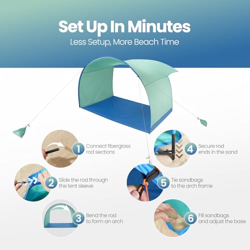 Beach Shelter, Wind-Powered Beach Tent Sun Shelter with UPF50+ UV Protection, Lightweight & Portable Easy Setup Beach Canopy Sun Shade Tent for Family Outdoor Beach Camping & Picnic - color: Fresh Green