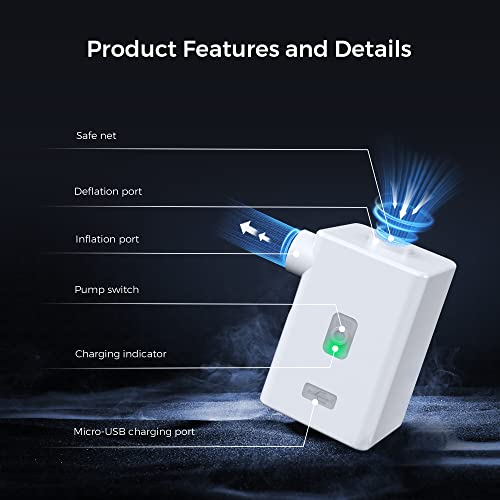 FLEXTAILGEAR Portable Air Pump, Electric Air Mattress Pump, Camping Air Pump with 3600mAh Rechargeable Battery, Quick Inflate Deflate for Pool Floats, Air Bed, Sleeping Pads, Swimming Ring (White)