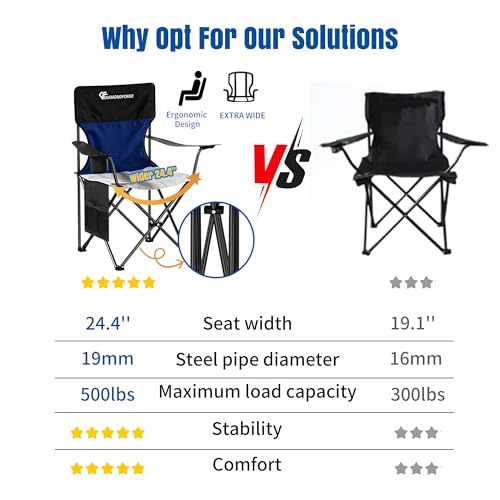 Oversized Camping Chairs, 500 LBS Capacity Folding Chair, High Back Camping Chair for Adult, Portable Outdoor Camping Chair with Wide Cup Holder and Side Pocket for Hiking Fishing Sports(Black Blue) - color: 500lbs Black Blue, size: Oversized