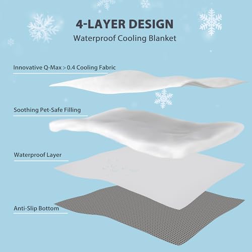 Cooling Blanket for Dogs - Q-MAX>0.4 Waterproof Pet Throw Blanket Bed Cover, Non-Slip Dog Blankets for Couch Protector, Washable Furniture Cover for Summer, Pearl Blue,40x50 - color: Blue, size: 40x50 Inch