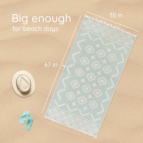Turkish Beach Towel (35”x67”) – 100% Cotton, Quick Dry, Lightweight, Oversized Beach Towel for Pool & Travel - Pastel Teal Color - color: Vintage Teal