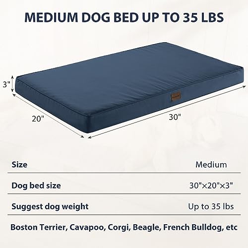 BFPETHOME Outdoor Dog Bed for Large Dogs, Waterproof, Orthopedic with Removable Washable Cover, Egg Crate Foam - 30 x 20in, Navy - color: Navy, size: 30.0"l X 20.0"w X 3.0"th