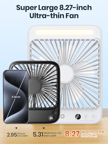 Warmco 20000mAh Battery Powered Fan, Ultra-Slim 8-Inch Portable Camping Fan with LED Lantern, Up to 48H Runtime Rechargeable Desk Fan for Bedroom, Outdoor, Tent, Travel, Cruise Ship Essentials - color: White