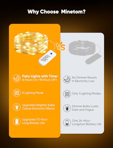 Minetom 12 Pack Fairy Lights Battery Operated String Lights 8 Modes, 7ft 20LED Warm White Waterproof Silver Wire Twinkle Lights, Firefly Starry Moon Lights for Mason Jars DIY Christmas Wedding Party - color: Warm White, size: 12 Pack