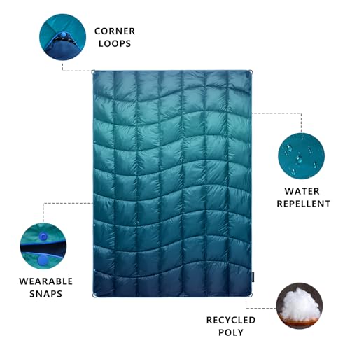 Camping Blanket,MINI Puffy Blanket Lightweight Windproof Water Resistant for Outdoors,Hiking,Beach,Car,Picnic,Stadium - color: Grad Blue, size: 39"x55"