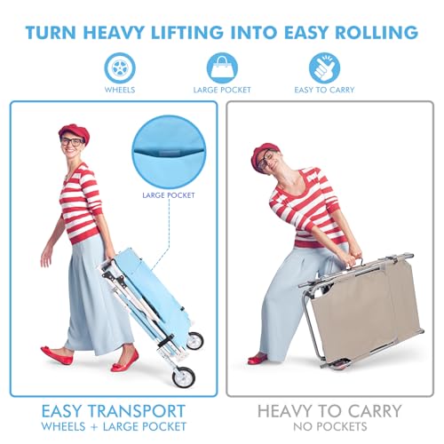 Wheel-To-Go Oversized Tanning Chair with Face Hole & Wheels | Portable Heavy Duty Folding Lounge Chair | Outside Sunbathing Reading Relaxing Beach Poolside Lawn | XL Wide | 330 LBS (Patent Design) - color: Light Blue, style: Oversized + Sun Canopy Style