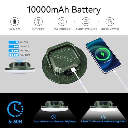 VAVOFO 2Pcs 10,000mAh 4000LM LED Camping Lantern Rechargeable, 3 Lighting Modes, Portable Tent Light with Magnet, IP65 Waterproof Hanging Light for Emergencies, Power Outages ,Hurricane（2Pcs） - size: 42W(2Pcs)
