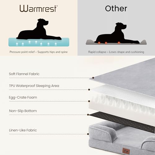 Orthopedic Dog Bed for Medium Size Dogs, Waterproof Egg-Crate Foam Pet Couch Bed with Soft Sides, Non-Slip Dog Sofa with Flannel Removable Washable Cover, 28"L Supportive Pet Sofa, Light Grey - color: Light Grey, size: 28"L x 23"W x 9.5"Th