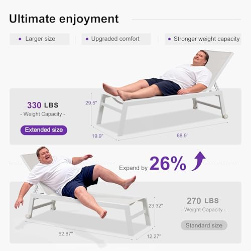 PURPLE LEAF Oversize Chaise Lounge Chair Outdoor 2 Pieces White Aluminum Lounge Chair with Wheels and Table for Pool Deck Patio, Linen - color: Linen, style: Oversize Inclining-leg