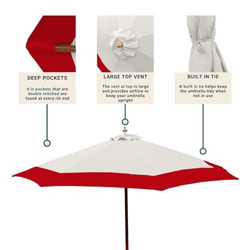 Formosa Covers - 9ft Market Patio Umbrella Replacement Canopy - 8 Ribs Top Canvas - 300D UV Protective and Water Resistant Umbrella Fabric - Premium Quality Replacement Canopy Cover ONLY (Duet Red) - color: Duet Red
