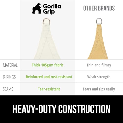 GORILLA GRIP Heavy Duty Sun Shade, UV Protection Fade Tear and Rust Resistant Rectangle Sunshade Canopy, Curved Edges Blocks Sunlight, Breathable Sail, Outdoor Patio, Lawn Garden, 6x10 FT Butter Ivory - color: Ivory, size: 6' X 10', style: Rectangle