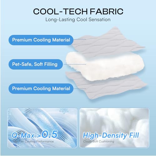 Luciphia Premium Cooling Dog Blanket Washable Q-MAX>0.5 Small Medium Large Pet Mat Puppy Cat Self-Cooling Soft Breathable Calming Throw for Sofa Crate Bed (Light Grey,25x35 inches) - color: Light Grey, size: 25x35 inches