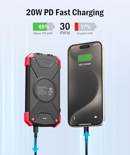 BLAVOR Solar Power Bank 10,000mAh, Portable Wireless Charger, 20W Fast Charging External Battery Pack with USB C for Cell Phones, Solar Panel Charging with Dual Flashlight for Camping - color: Red
