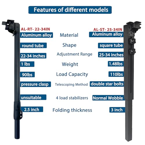 Benbuoo Foldable Aluminum Alloy Table Legs, 22-34" Adjustable Height, DIY Furniture for Saw Workbench RV Camping, Outdoor Desks, 1-Pack - size: AL-RT- 22-34IN-PK1