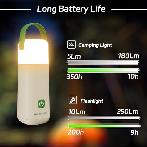 Camping Lantern, 350 Hours Running Time Rechargeable Lantern, 3200mAh Lantern Flashlight with 4 Modes, Waterproof Tent Light for Hiking, Emergency, Power Outages (Green 1PK) - style: Green