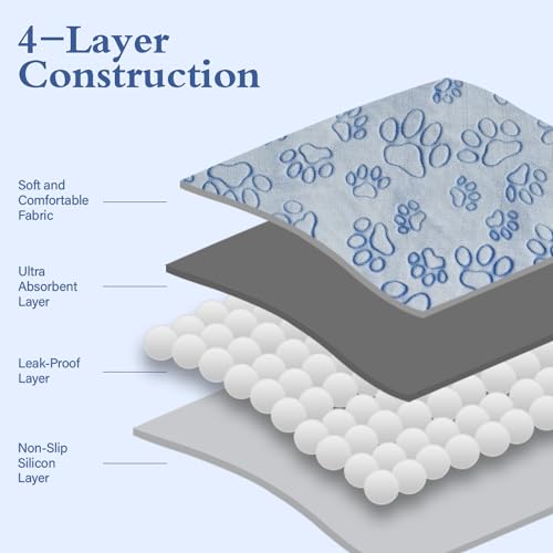 Qeils Reusable Puppy Pads, 2 Pack Washable Pee Pads for Dogs, Non Slip Wee Wee pad, Absorbent and Leakproof Training Mats for Potty, Crate, Playpen, Bed, Sofa, 23"x 36" - size: 23"x 36"(pack of 2)