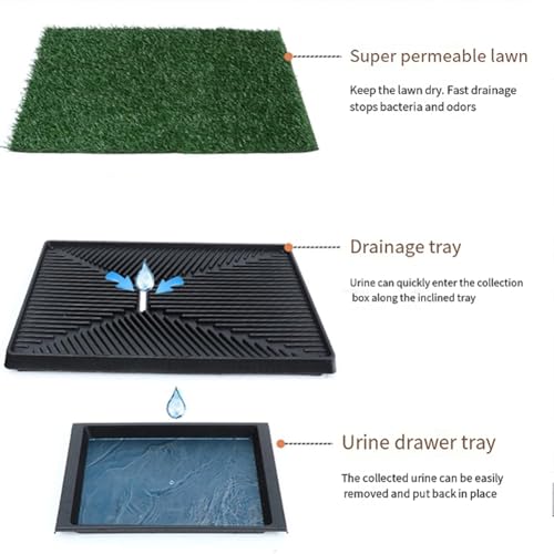 Dog Grass Pad with Tray for Indoor and Outdoor Use, Artificial Grass Pee Pads for Dogs, Reusable Indoor Dog Potty with Pee Baffle for Small/Medium Dogs