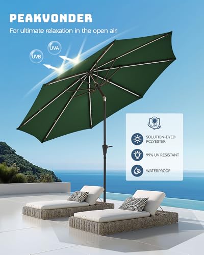 7.5/9/10 ft Outdoor Patio Umbrella with Solar Lights - Small Heavy Duty Beach/Table/Pool/Deck/Market Umbrella, Dual Charging, Tilt, APP & Button Control, UV/Fade-Resistant - color: Dark Green, size: 7.5 ft