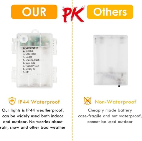 2 Pack 100 LED Fairy Lights Battery Operated with Remote, 33FT Waterproof Twinkle Lights with Timer & 8 Modes, Fairy String Light Outdoor Indoor for Bedroom Classroom DIY Christmas Decor (Cool White) - color: Cool White, size: 2 Pack
