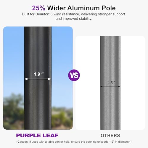 PURPLE LEAF 12' x 9' Rectangular Semi-Auto Outdoor Patio Umbrella Aluminium Market Umbrella Table Sun Umbrella with 1.89" Rod and 8 Sturdy Ribs for Deck Lawn Pool Garden, Navy Blue - color: Navy Blue, size: 9' x 12'