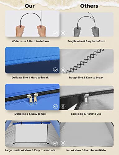 Glymnis Pop Up Beach Tent Beach Shade Tent for 1-4 Persons Sun Shelter UPF 50+ Enclose Zipper Door Portable Easy Up Beach Tent - style: Blue for 3-4 Person