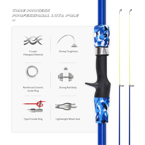 LEOFISHING Portable Kids Fishing Rod Set 2Pack Telescopic Fishing Poles for Boys and Girls Fishing Rod and Reel Combos with Full Kits Fishing Net and Bucket for Toddler Youth